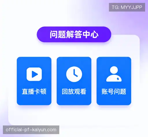 问题速递